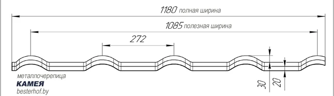 размер Камея