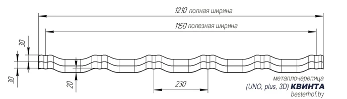 размер Квинта