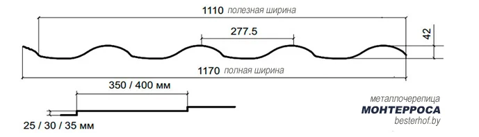 размер Монтерроса