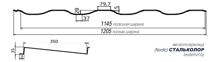 размер Нордик