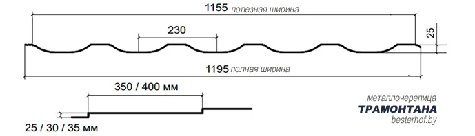 размер Трамонтана